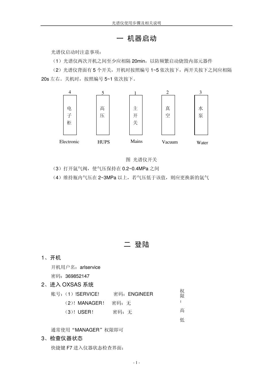 光谱仪使用步骤_第1页