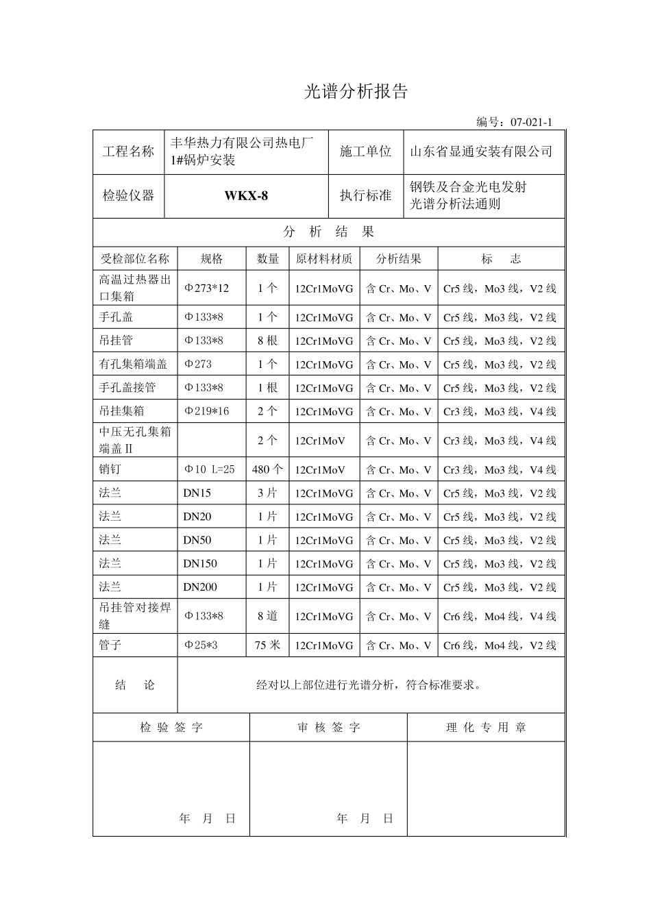 光谱分析报告_第1页