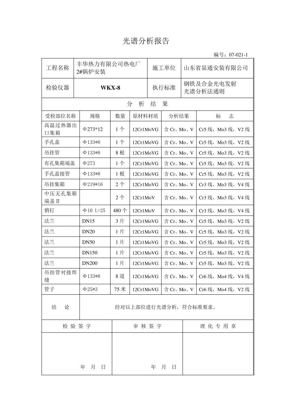 光谱分析报告_第3页