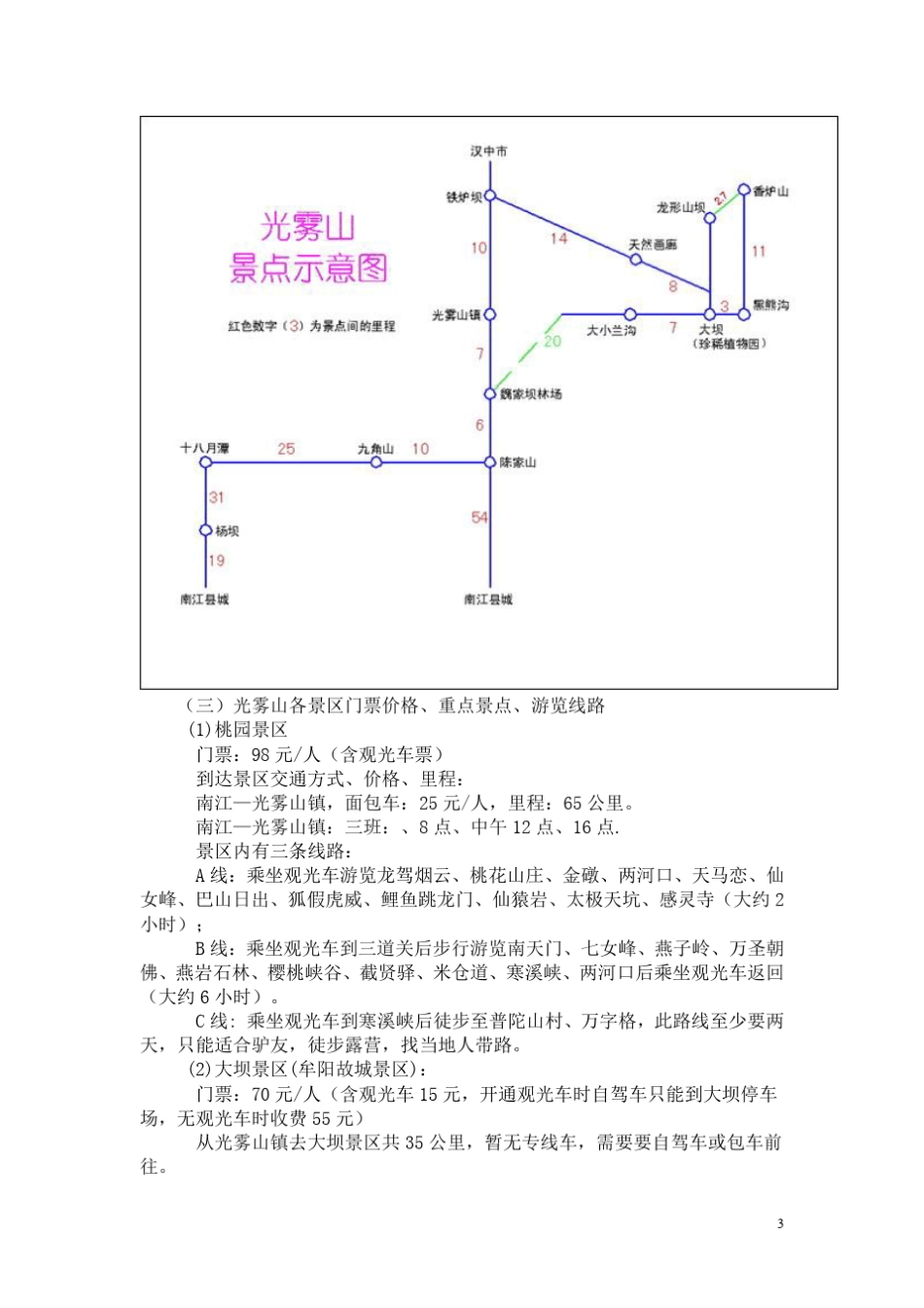 光雾山旅游攻略_第3页