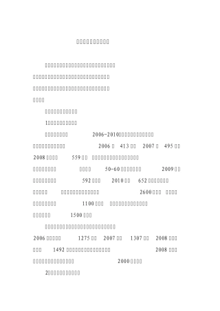 克拉玛依就业形势分析