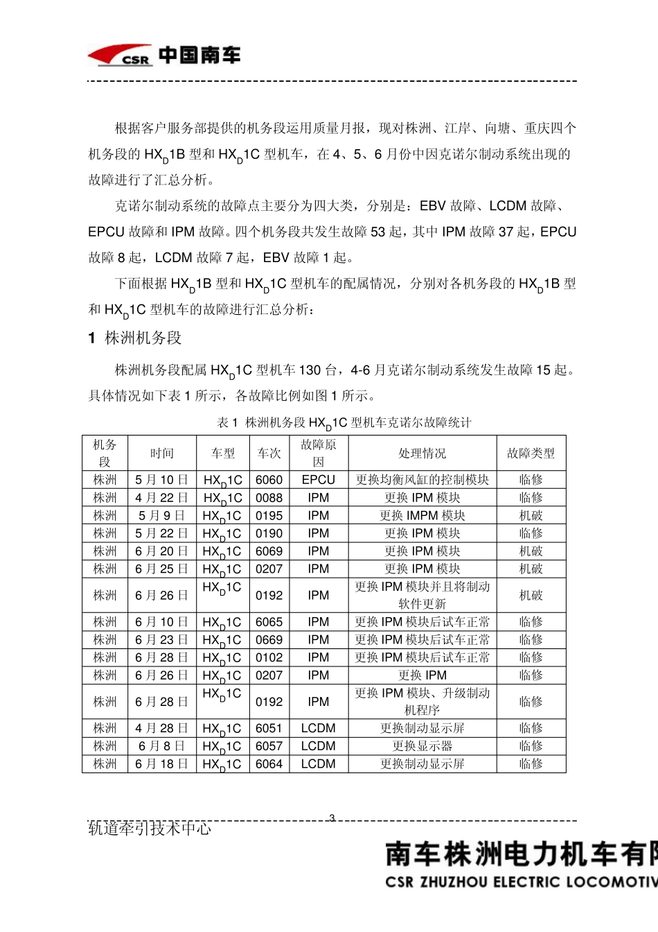 克诺尔故障汇总_第3页