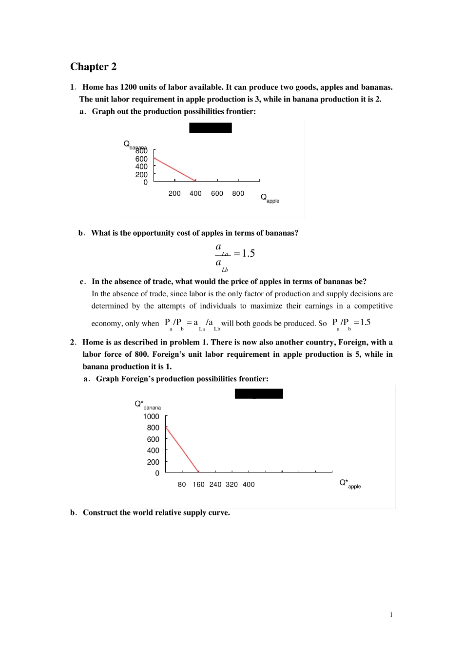 克鲁格曼国际经济学答案_第1页