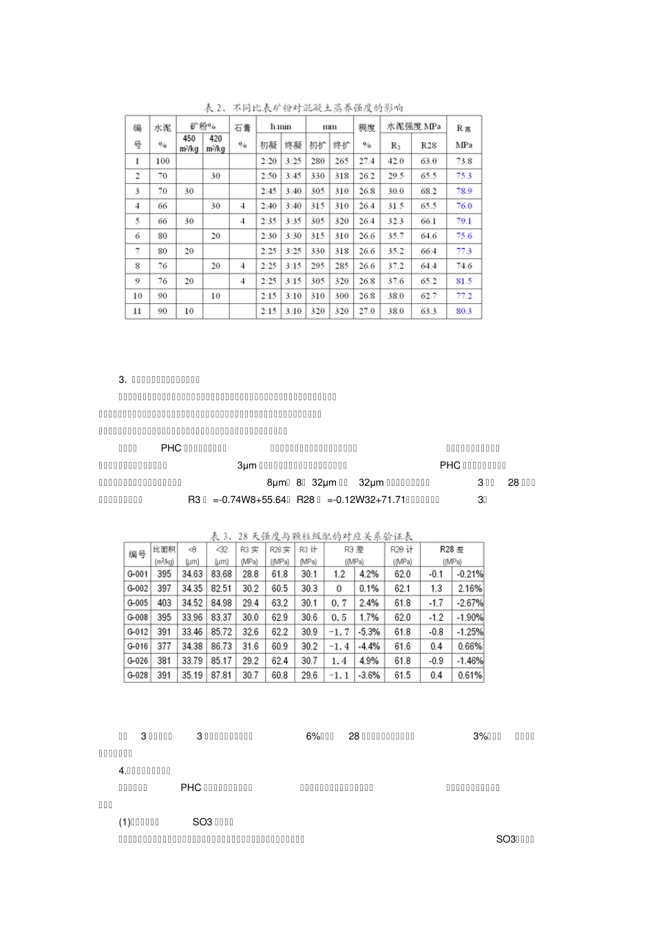 免压蒸PHC管桩水泥的开发和应用_第3页