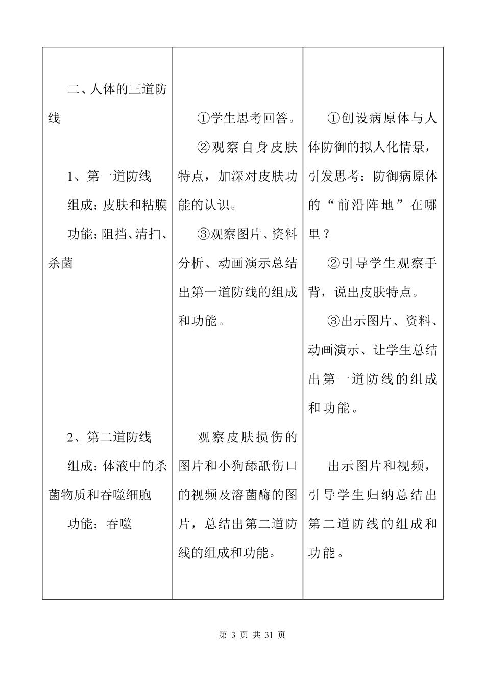 免疫和计划免疫优质课比赛教案_第3页