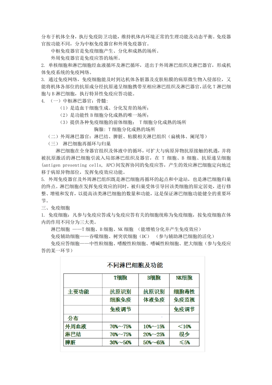 免疫学检验知识点_第2页