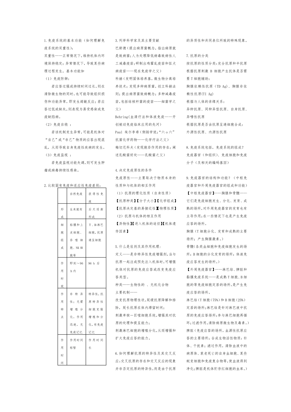 免疫学简答题_第1页