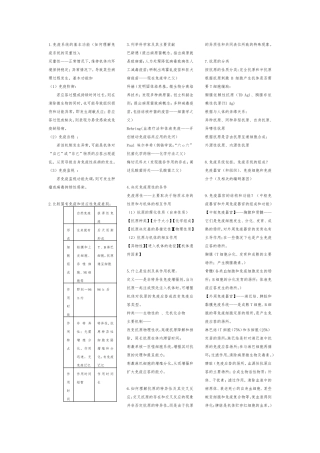 免疫学简答题