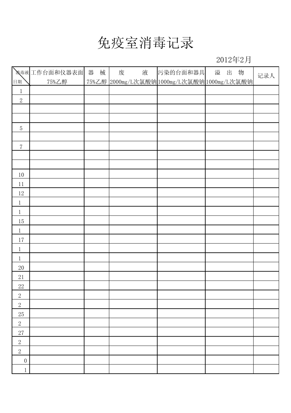 免疫室消毒记录表_第2页
