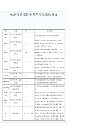 免疫常见项目参考范围及临床意义检验常识中华检验医学网检验医学专业门户网站