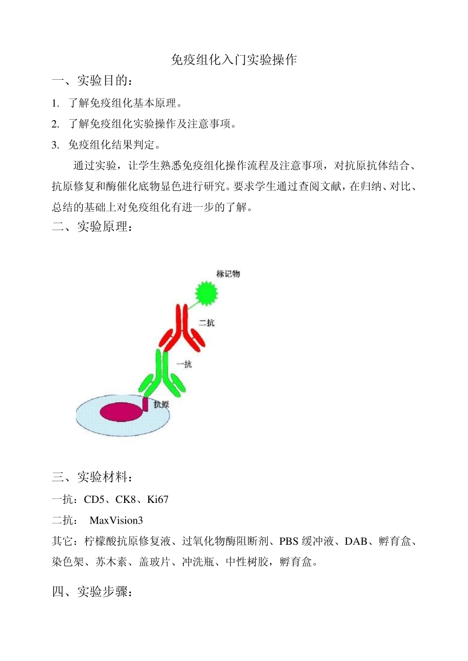 免疫组化入门实验操作_第1页