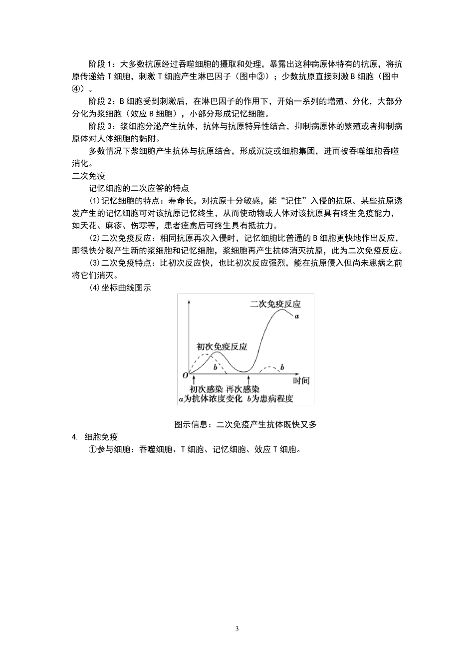 免疫调节(知识点笔记)_第3页