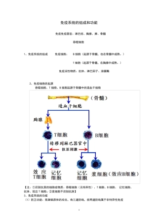 免疫调节(知识点笔记)