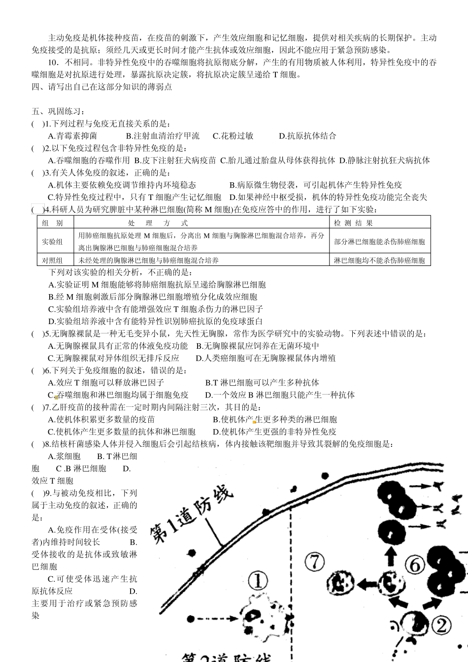 免疫调节专题——概念+辨析_第2页