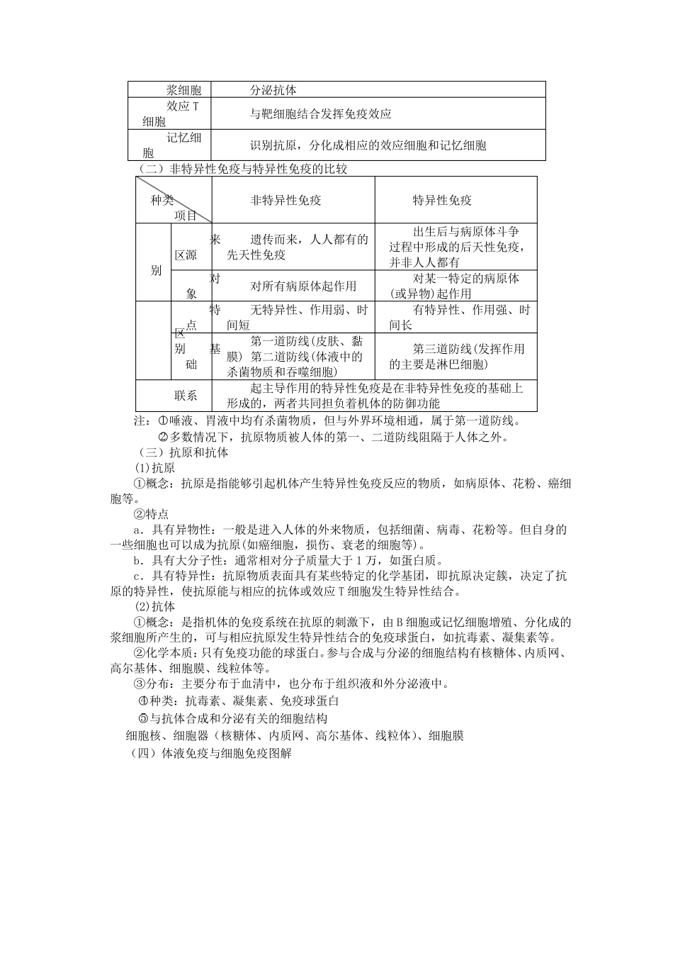 免疫调节知识点_第2页