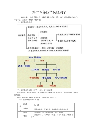 免疫调节知识点