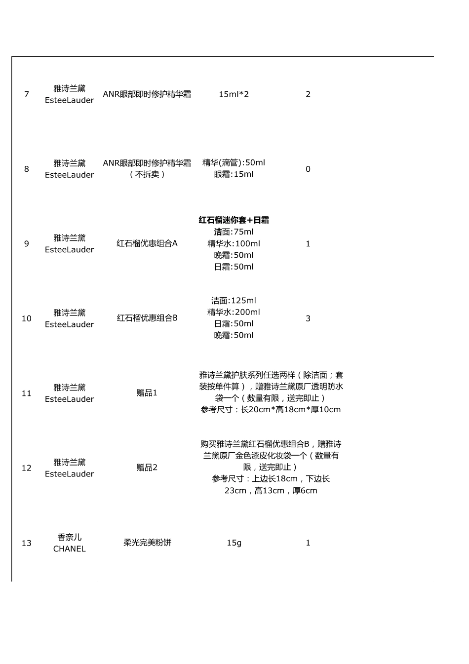 免税店化妆品清单_第2页