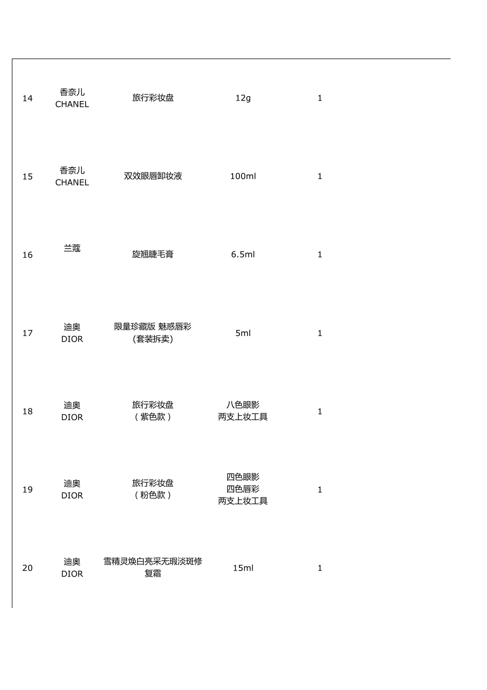 免税店化妆品清单_第3页