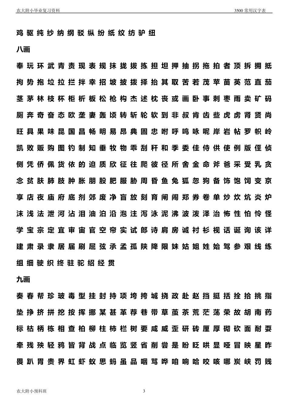 免费3500个常用汉字表_第3页