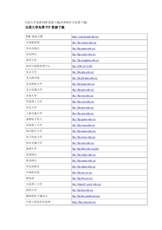 免费FTP资源(比较全)