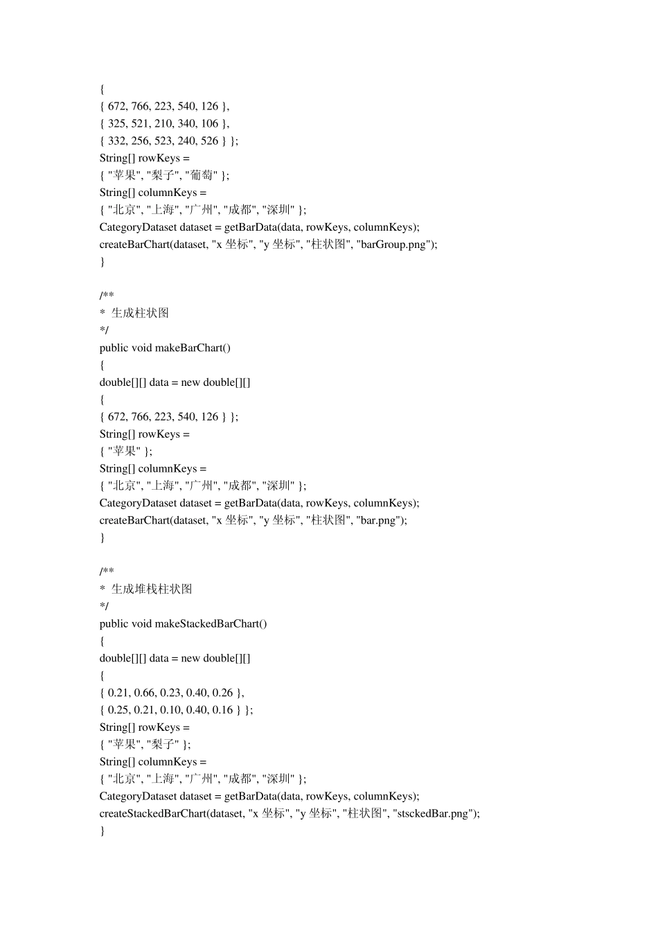 免费jfreechart_生成折线图,饼图,柱状图,堆栈柱状图_第3页