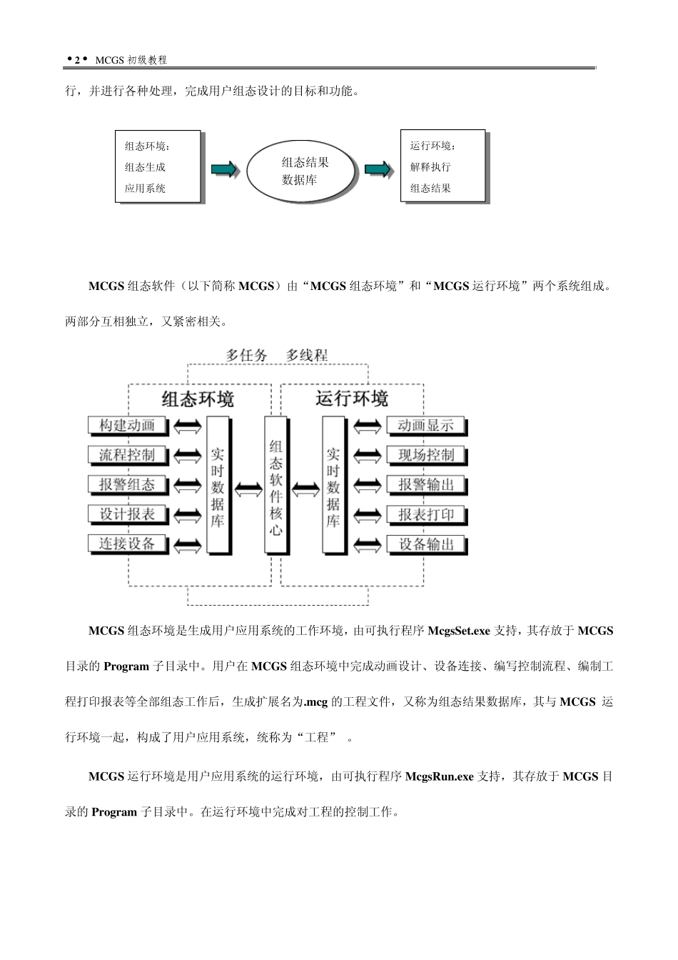 免费下载MCGS教程_第2页