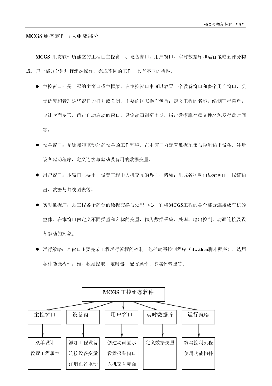 免费下载MCGS教程_第3页