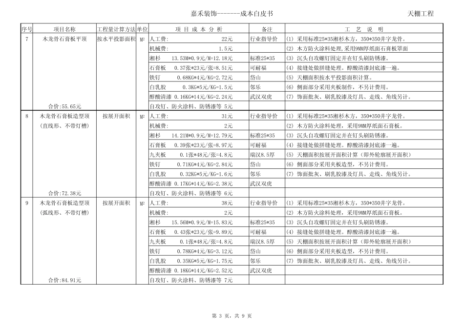 免费下载_EXCEL_计算工具_装修预算指导_第3页