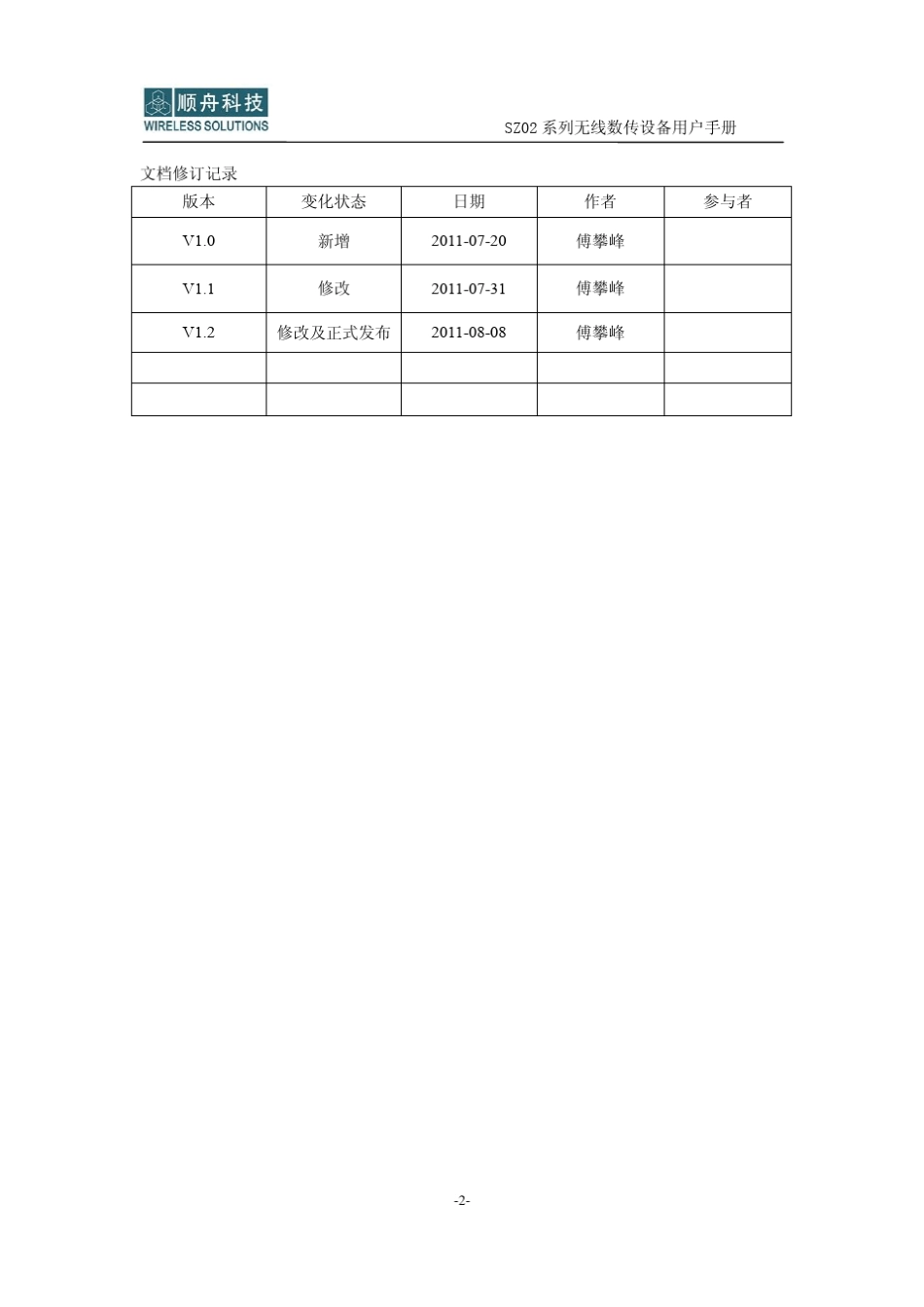 免费下载点聚WebOffice开发文档_V6.0.5.0最新版本更新到2010_第2页