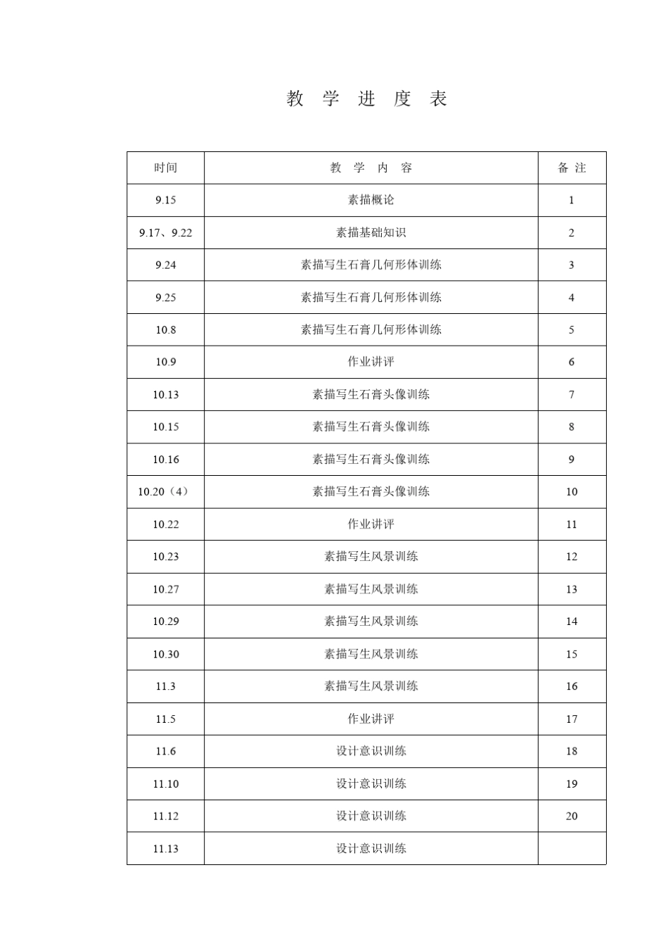 免费下载：素描基础课件_第2页