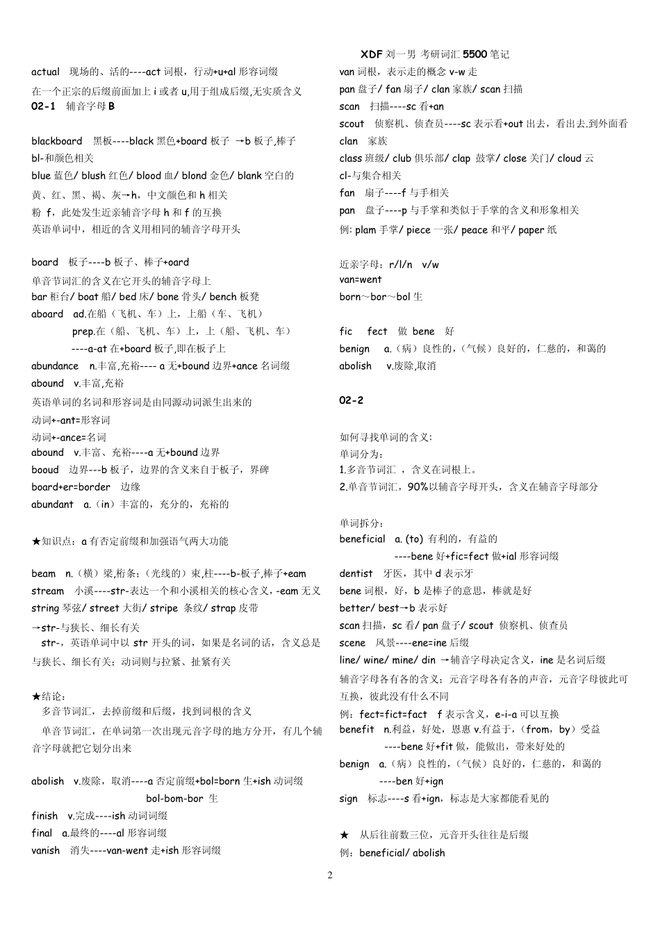 免费刘一男考研词汇5500笔记_完美打印版_第2页