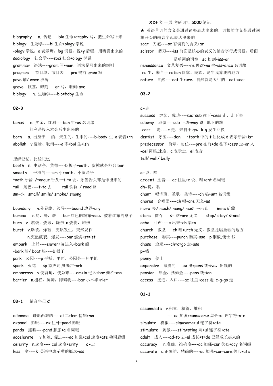 免费刘一男考研词汇5500笔记_完美打印版_第3页