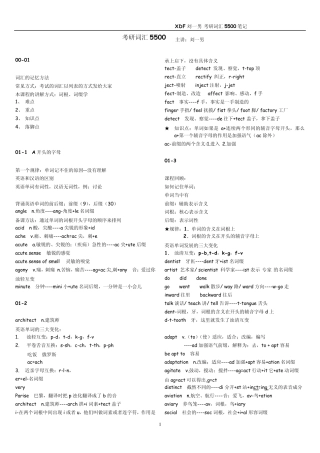 免费刘一男考研词汇5500笔记_完美打印版