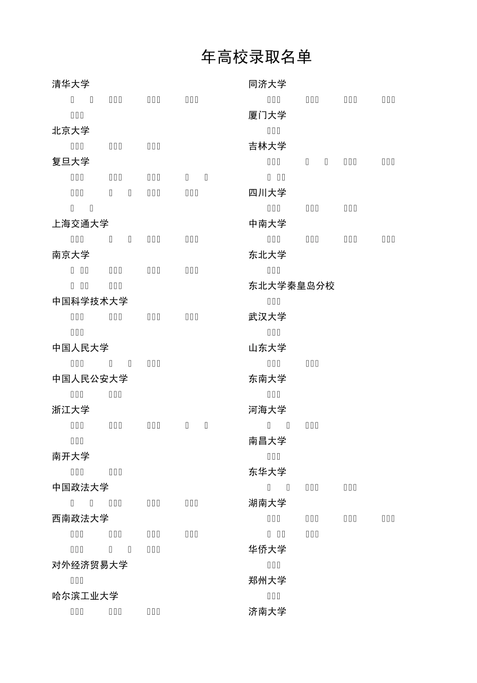 免费最给力2001年高考龙虎榜_第3页