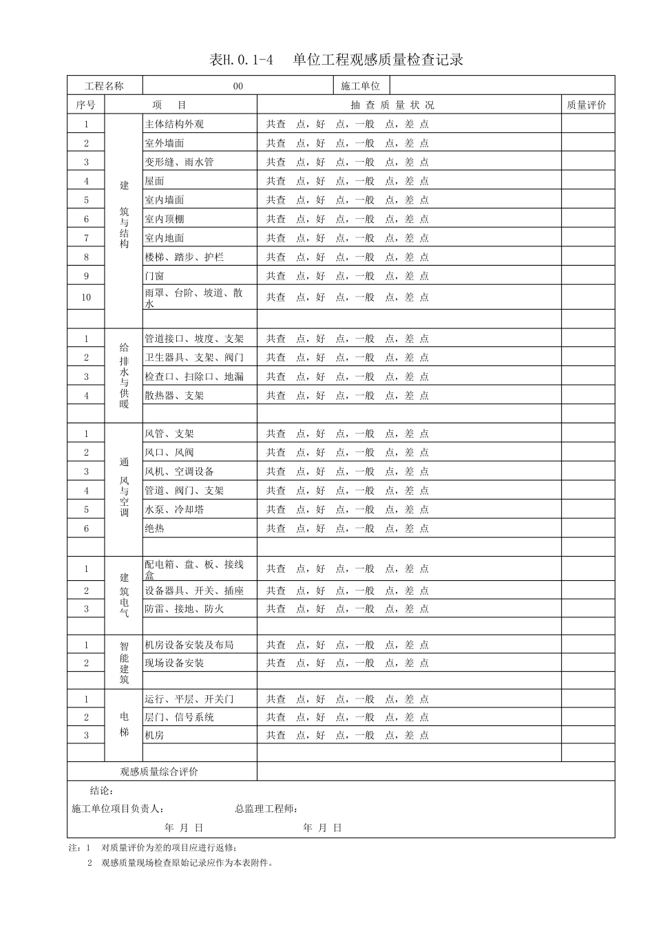 免费最新GB503002013配套表格(检验批质量验收记录)_第3页