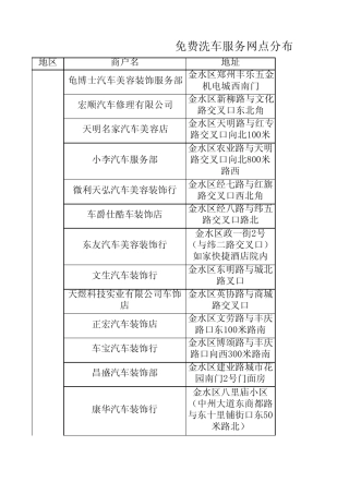 免费洗车服务网点分布表