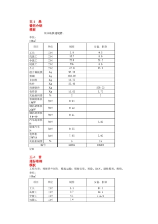 免费部颁水利工程预算定额2002版