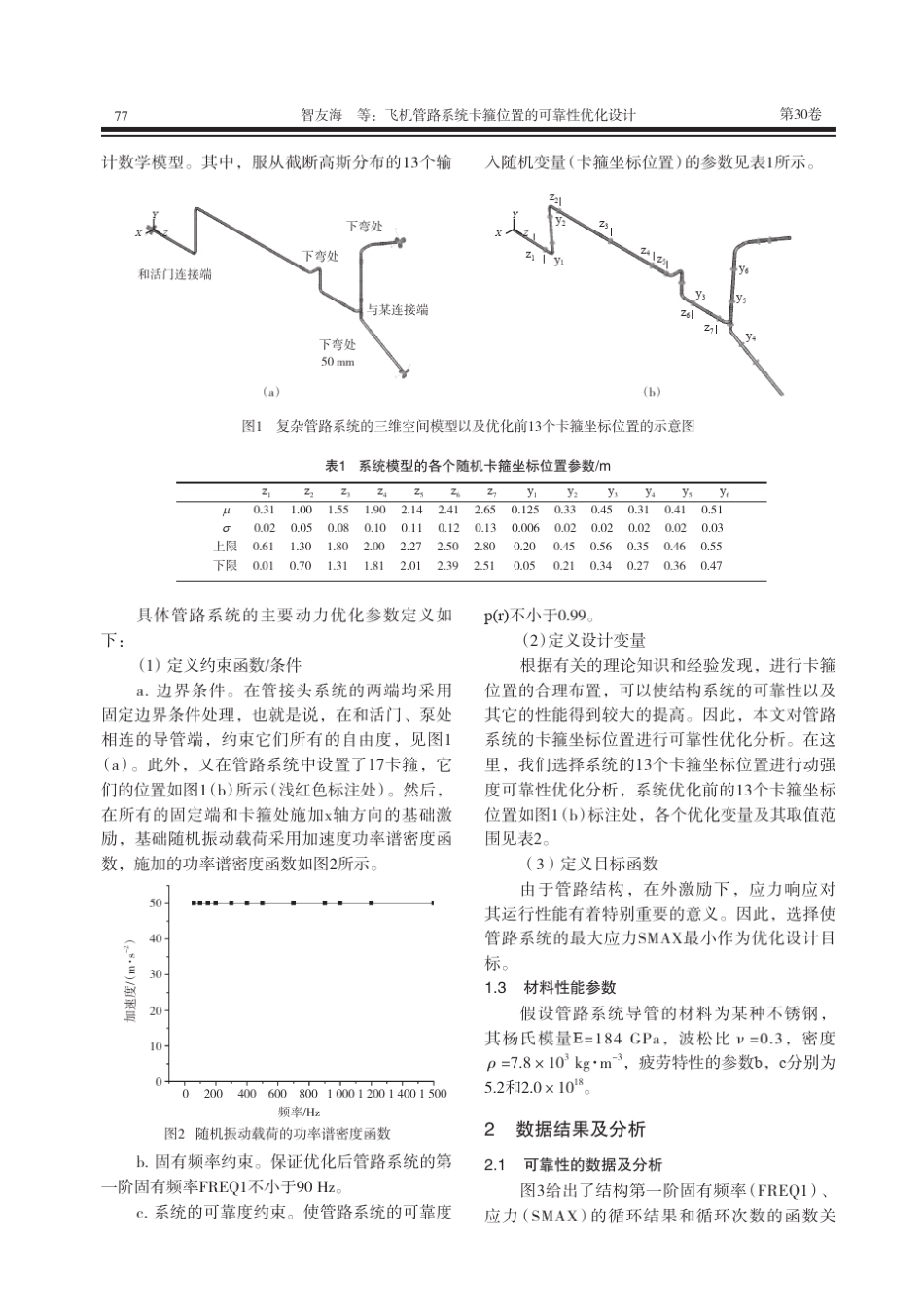 免费飞机设计：飞机管路系统卡箍位置的可靠性优化设计_第3页
