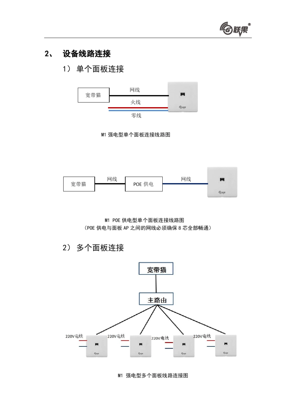 入墙式面板无线AP路由器使用说明_第2页