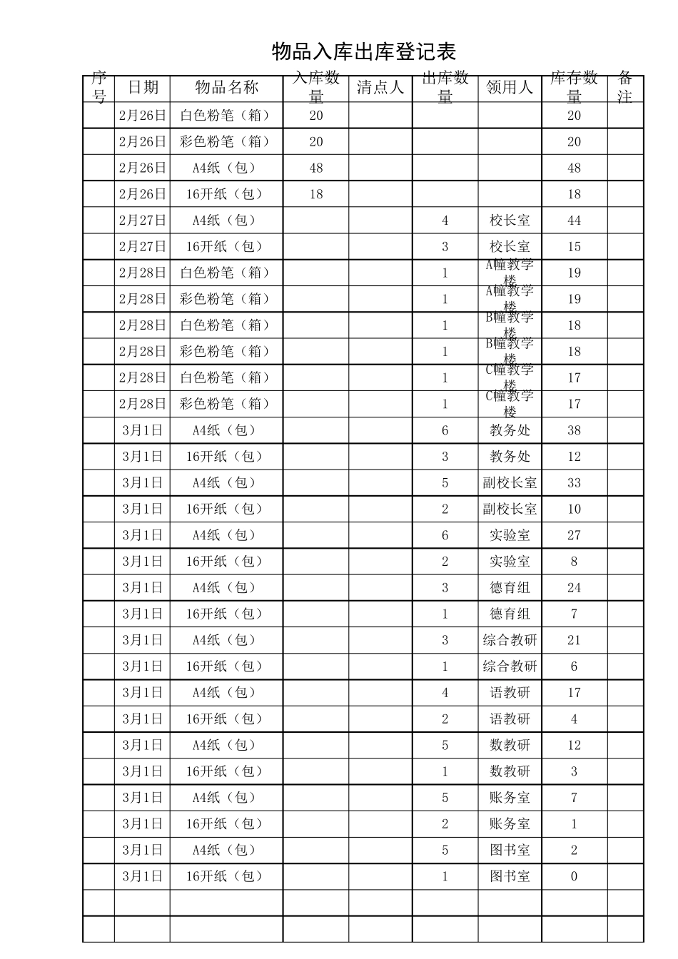 入库出库登记表_第1页