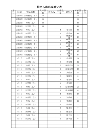 入库出库登记表