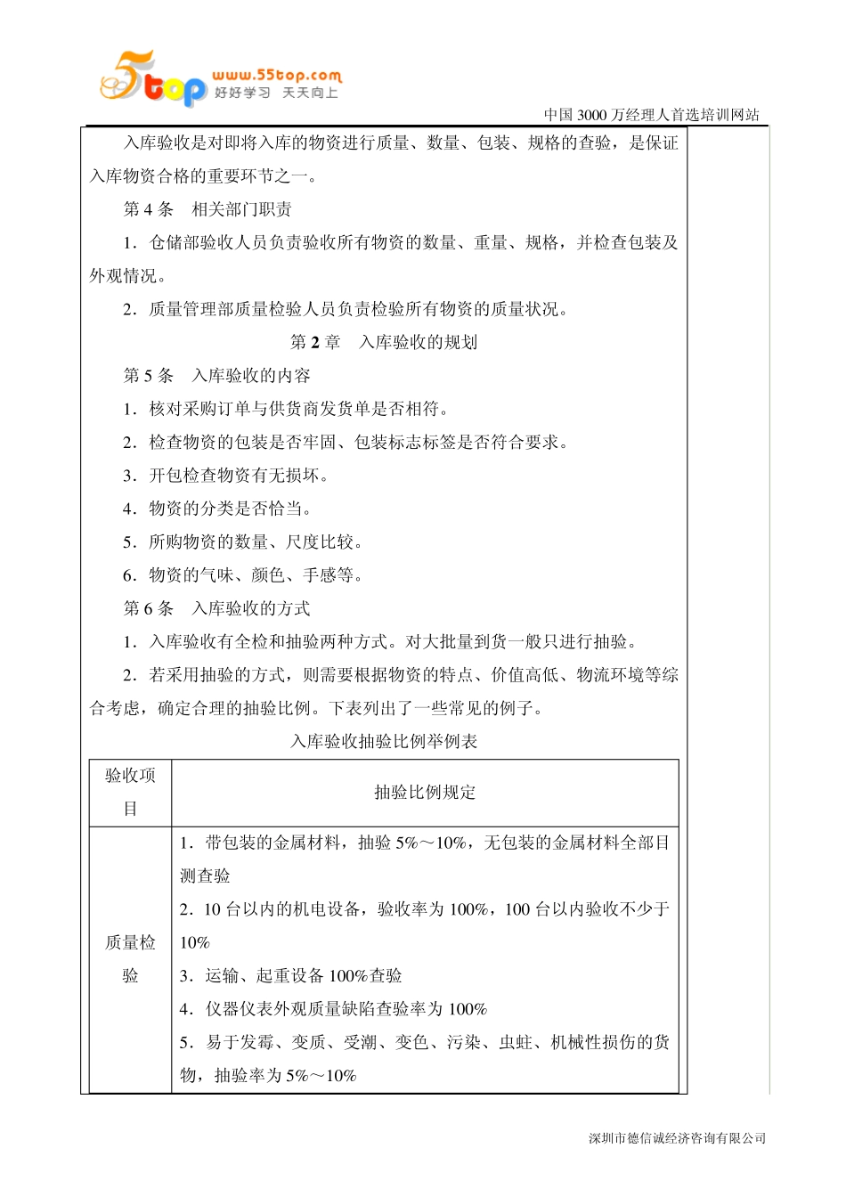 入库物资验收管理_第3页