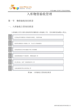 入库物资验收管理