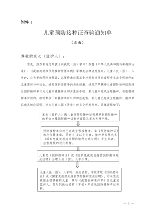 入托、入学儿童预防接种证查验