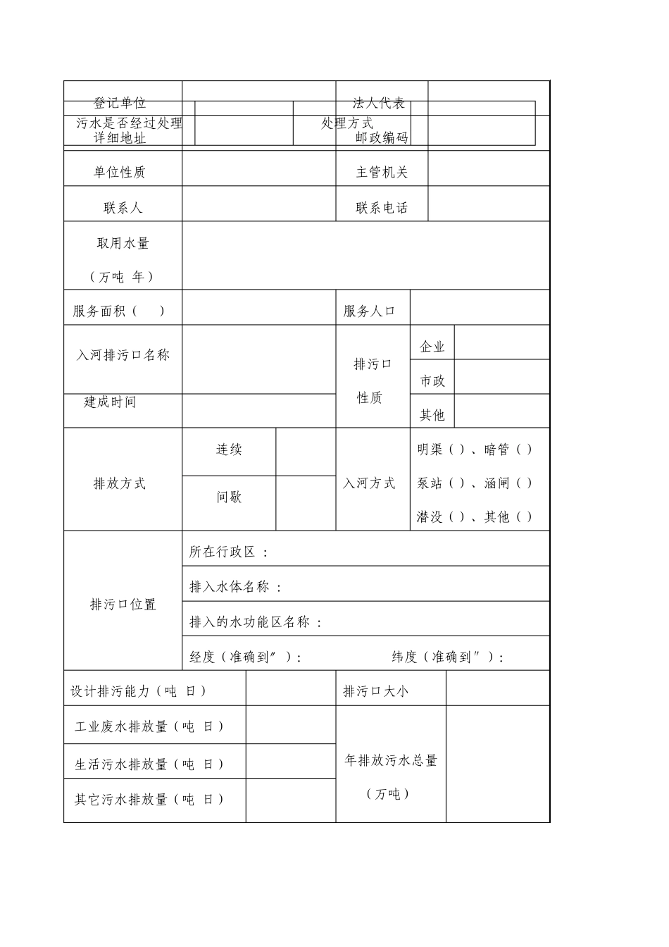 入河排污口登记表_第3页