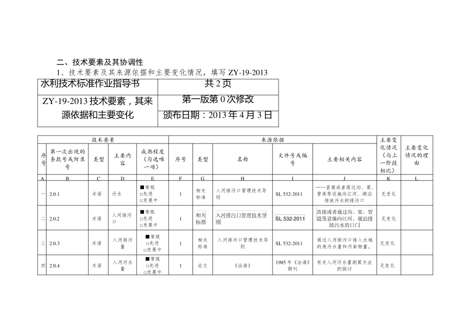 入河排污口设置论证报告技术导则_第3页