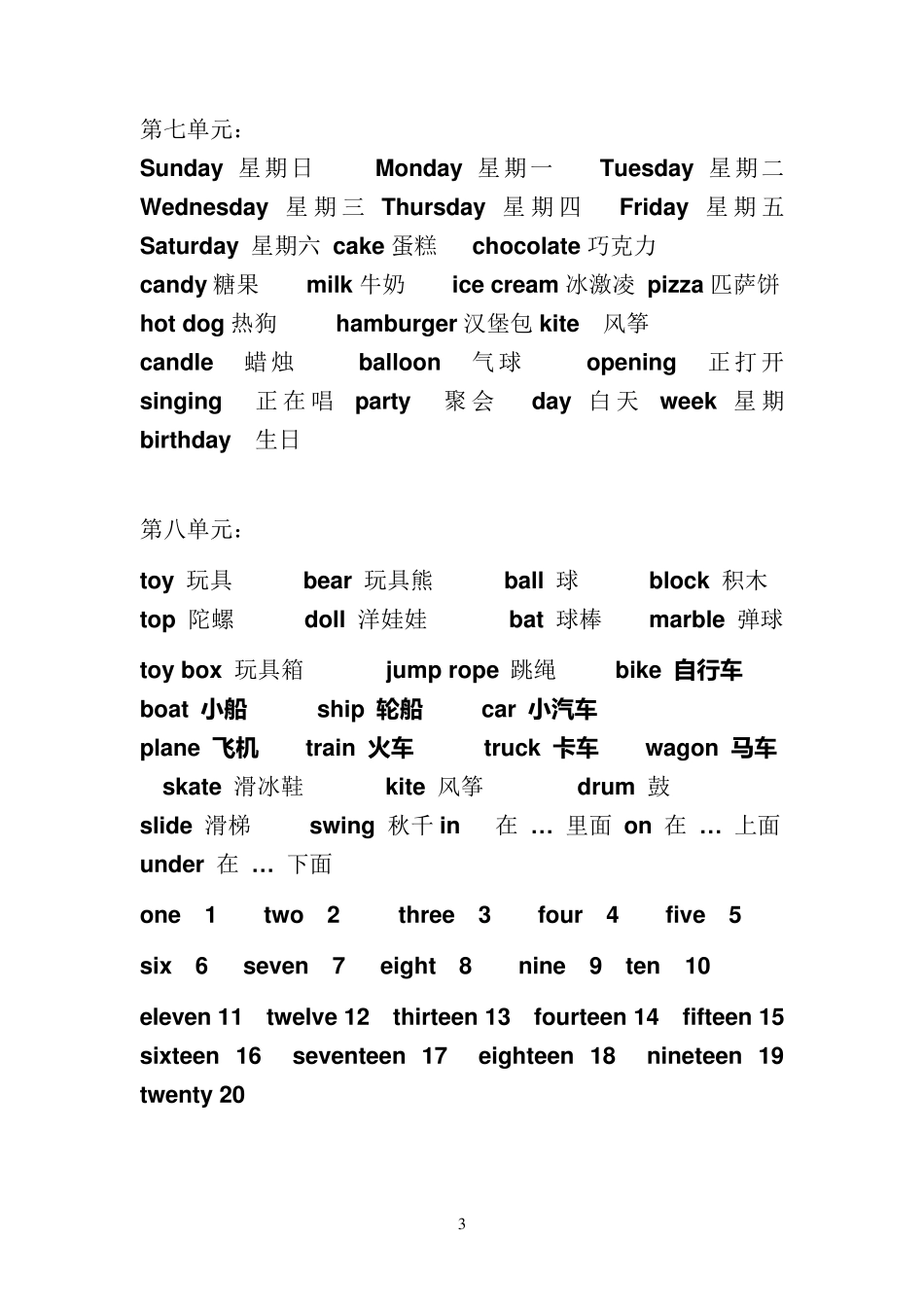 入门、基础、巩固单词汇总_第3页