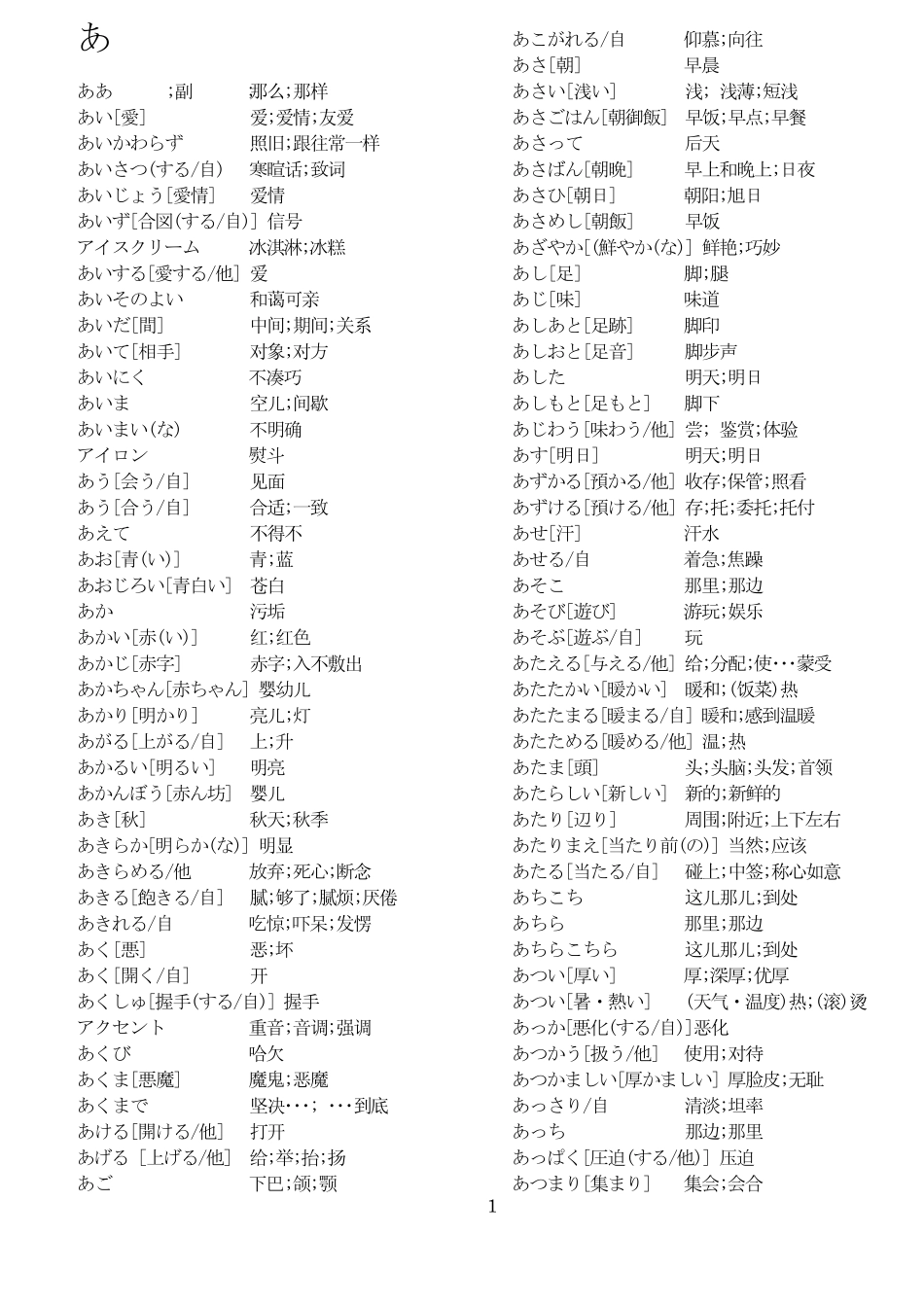 入门日本语辞典(中国语版)_第2页