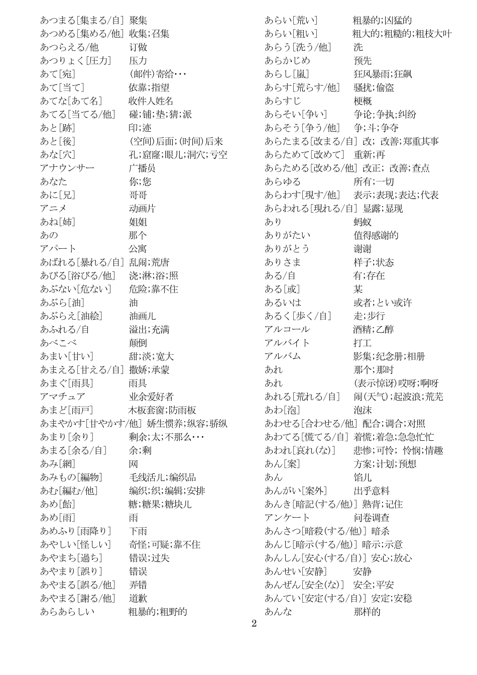 入门日本语辞典(中国语版)_第3页