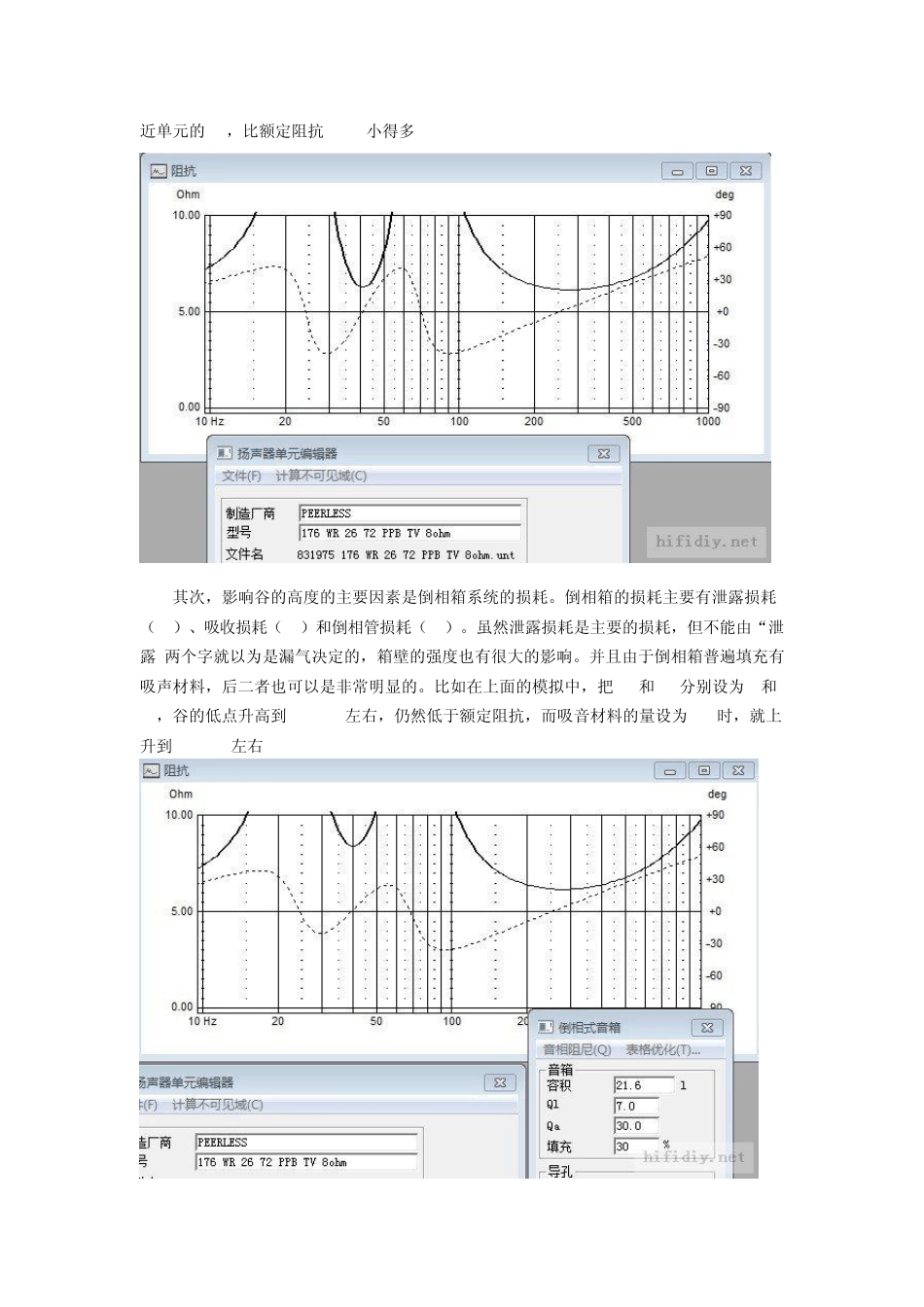 入门话题3：用阻抗曲线形状调试倒相箱的错误认识_第2页